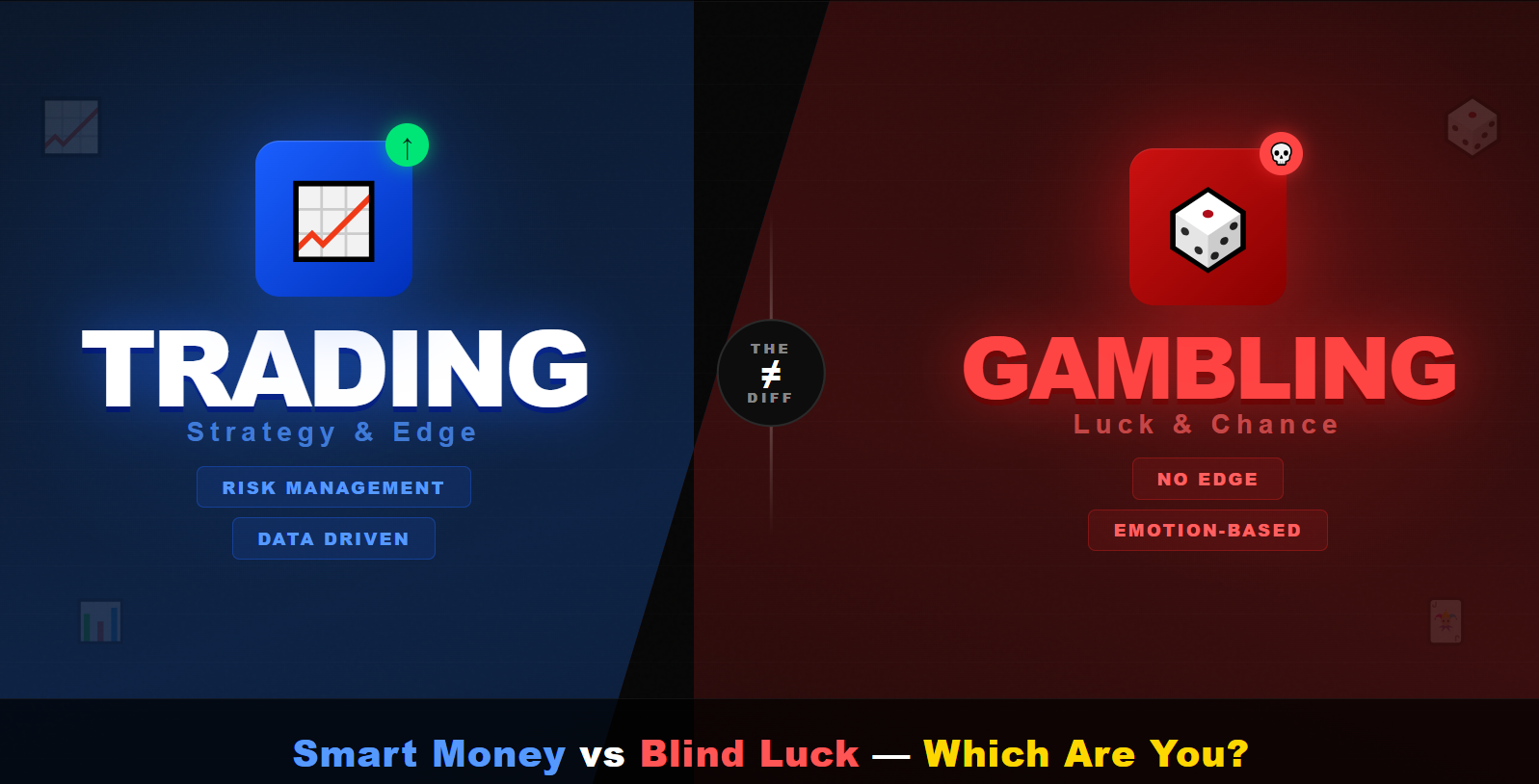 The difference between Trading and Gambling